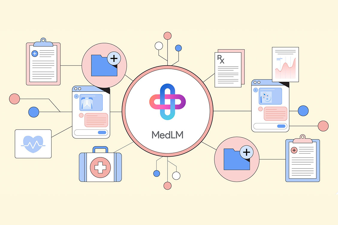 Google’ın Sağlık Yapay Zeka Uygulaması: MedLM’si Nedir?