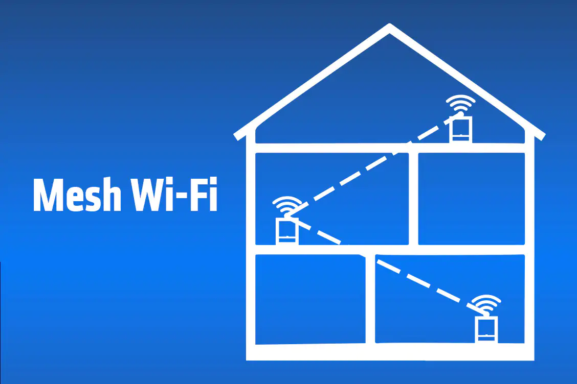 Mesh Wi-Fi Nedir ve Ne İşe Yarar?