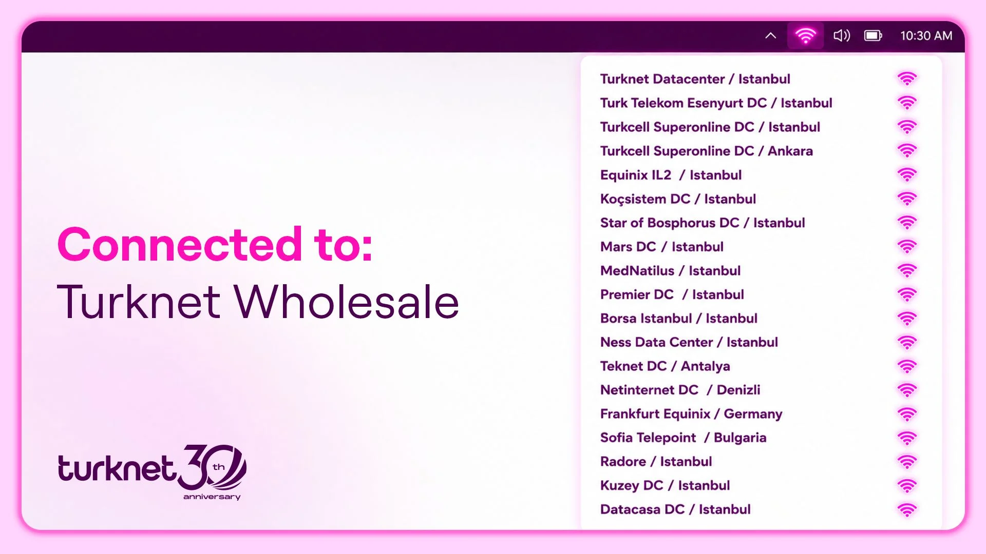 Turknet Wholesale connected datacenters across multiple regions